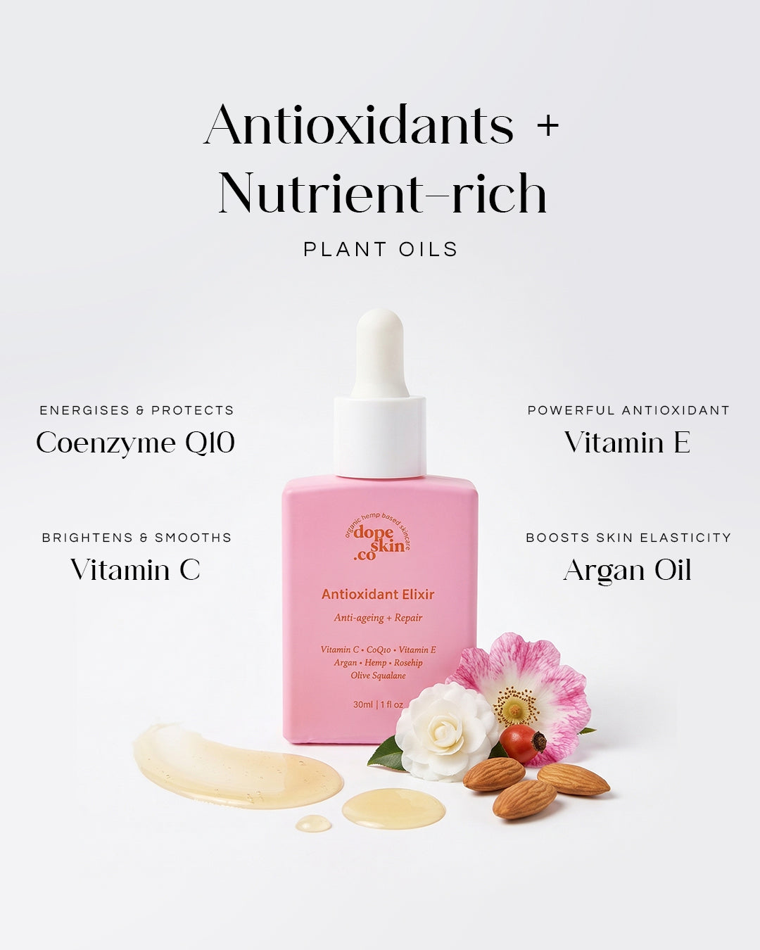 Vitamin C Antioxidant Elixir with CoQ10
