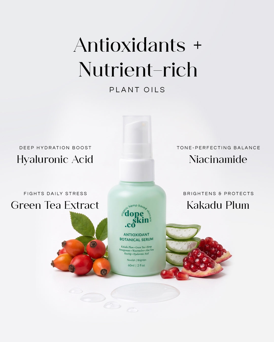 Botanical Antioxidant Serum