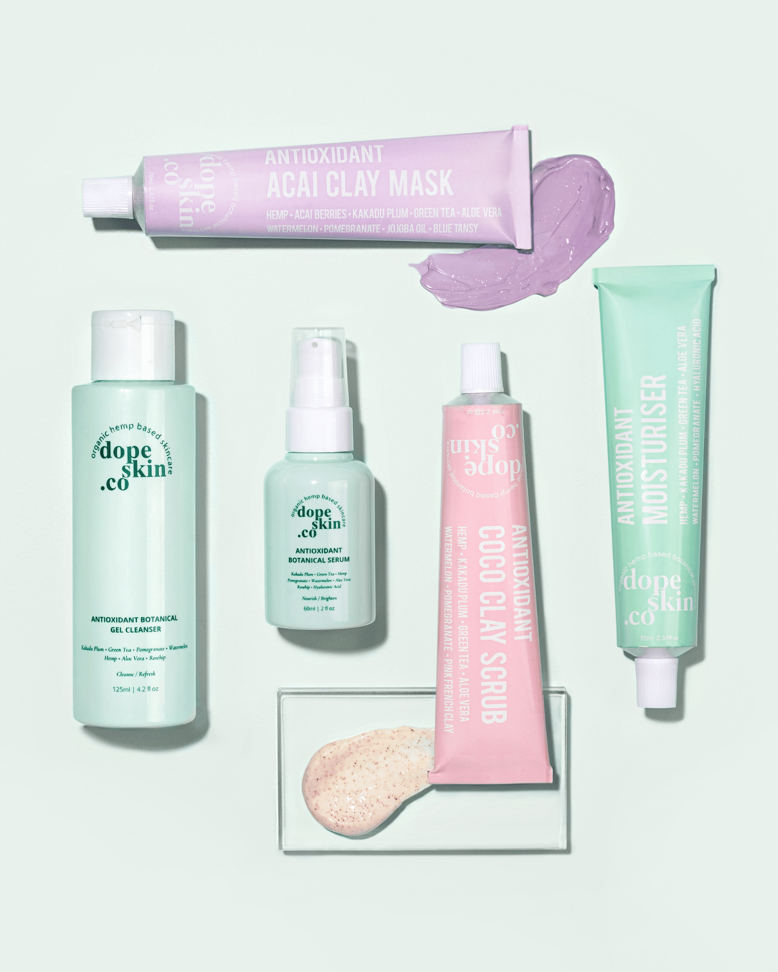 Botanical Antioxidant Skincare Kit