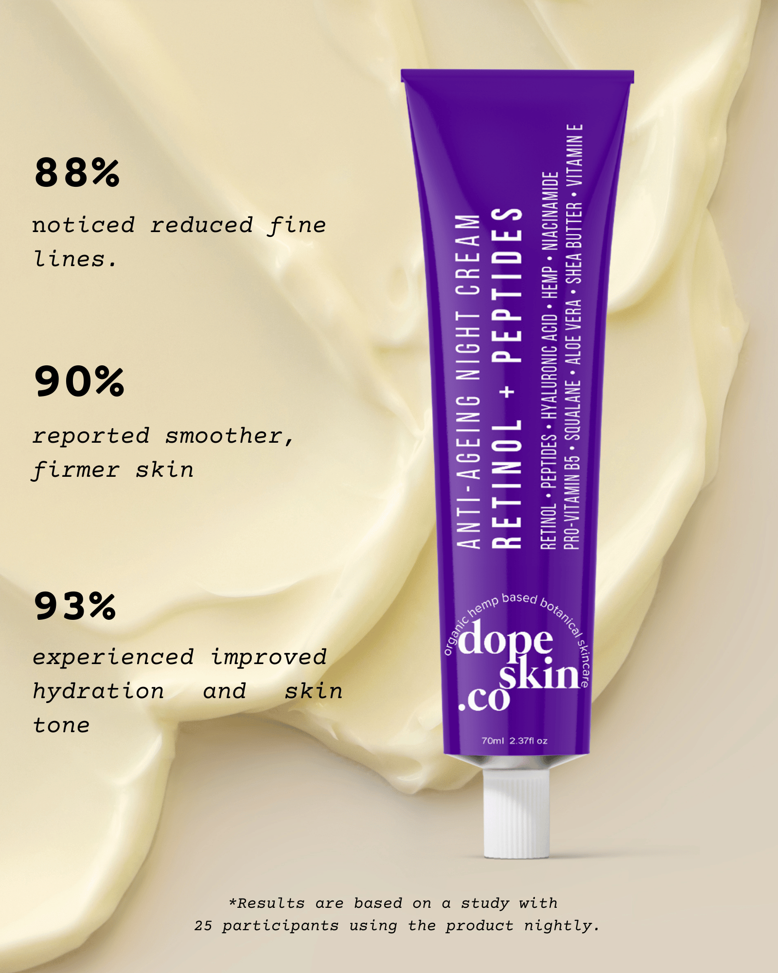 Retinol Essentials Duo.