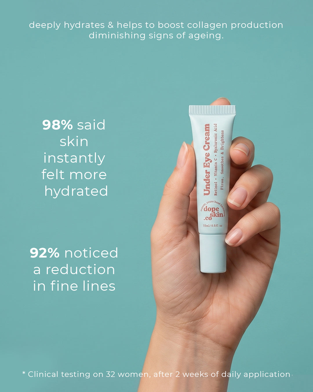 Retinol Eye Cream with Vitamin C & Peptides